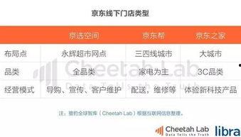 今日头条火爆吃瓜,火爆吃瓜，揭秘娱乐圈最新热点事件